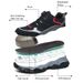 Men's Steel Toe Safety Work Shoes,Rotating Buckle,Breathable Mesh & Microfiber Leather Upper,EVA Sole Construction & Outdoor Working Sites Work Shoes_vogvips.com