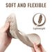Crestar Women's Orthopedic Flip Flops Summer New EVA Sandals For Plantar Fasciitis Relief Comfort Unisex Non-slip Beach Slippers_vogvips.com