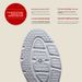 Women's Versatile New Mesh Breathable Sneakers Solid Color Fashion Casual Soft Sole Lihtweiht Sinle Shoes_vogvips.com