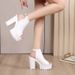 Women's Shoes Summer New High Heeled Thick Heeled Sandals For Women Waterproof Platform Fish Mouth Roman Shoes_vogvips.com