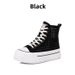 Breathable Mesh High Top Hidden Wedge White Sneakers Women Lightweight Soft 2025 Summer New Versatile Thick Sole Board_vogvips.com