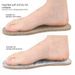 Wool Felt Shoe Insoles - Warm, Cushioned & Customizable For Sports & Casual Shoes - Unisex Adult Sizes (Trimmable Design)_vogvips.com