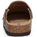 Asgard Unisex Vegan Leather Clogs Fashion Non-slip Cork Footbed Mules Slippers With Arch Support Lady Cozy Casual Potato_vogvips.com