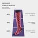 Sports compression stockings Compression socks sports elastic compression socks thin leg socks summer_vogvips.com