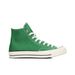 Wear-resistant, Non-slip, Comfortable, High-top Canvas Shoes, Same Style For Men And Women_vogvips.com