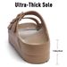 Kidmi Summer Women's Platform Sandals Comfort Foam Slides Lightweight Thick Soles Cloud Sandals Adjustable Buckle Cushion Sandal_vogvips.com