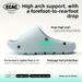 Women's Summer 2026 New Model Arch-Support EVA Home Non-Slip Sandals With Negative Heel, Cross-Border Wholesale_vogvips.com