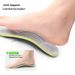Breathable Orthotic Insoles – Corrects Flat Feet & Foot Alignment | Universal Fit For Sneakers, Boots & Work Shoes (Grey/Black, 37-46)_vogvips.com