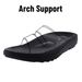 Comwarm Orthopedic Sandals For Women Men Summer Beach Flip Flops With Arch Support Soft Cloud Slippers House Bathroom_vogvips.com