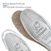 Wool Felt Shoe Insoles - Warm, Cushioned & Customizable For Sports & Casual Shoes - Unisex Adult Sizes (Trimmable Design)_vogvips.com