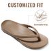 New Arch Support Women's Flip Flops Orthotic For Plantar Fasciitis Relief Summer Ladies Beach Sandals House Bath Slides_vogvips.com