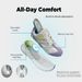 FitVille Extra Women's Walking Shoes Wide Width Lightweight Sneakers For Flat Foot Plantar Fasciitis Heel Pain Relief_vogvips.com