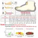 Womens snow ankle thick plush anti slip high boots warm fur womens winter shoes botas mujer 240904_vogvips.com