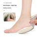 Comfortable Shoe Insoles - 2-in-1 Heel Grips & Anti-Slip Half Size Inserts For Sneakers, Boots, Loafers & More To Improve Foot Wear_vogvips.com
