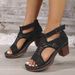 Wholesale 2026 Foreign Trade Summer Women's High-heeled Sandals Cross-border Large Size Fish Mouth Thick Heel Outer Wear Hollow High-heeled Sandals_vogvips.com