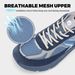 Fittington Wide For Man Walking Casual Sneakers Orthopedic Shoes Arch Support For Plantar Fasciitis Neuropathy_vogvips.com