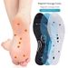 Breathable Magnetic Shoe Insoles With 8 Massage Stones - Adjustable & Cushioned For Men & Women - Universal Fit For Sports & Daily Wear_vogvips.com