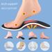 Breathable & Shock-Absorbing Orthotic Insoles For Men & Women – Arch Support, Lightweight & Durable, Universal Fit For All Shoes (Black Mesh)_vogvips.com