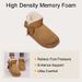 Cozy Fleece-Lined Slippers For Men And Women - Indoor/Outdoor Winter House Shoes With Anti-Slip EVA Sole, Warm & Comfortable Round-Toe Design_vogvips.com