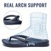 Crestar Women's Flip Flops Summer Orthopedic Flip Flops For Plantar Fasciitis Relief Lady Comfort Beach Sandal House Bath Slides_vogvips.com