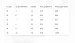 All White Faux Leather Platform Skate Sneakers Lace Up Breathable Low Top Casual Walking Shoes For Women_vogvips.com