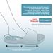 New Flat Foot Orthopedic Arch Support Collapse Correction Summer Cool Slippers Women Anti-Slip Odor-Resistant Indoor..._vogvips.com
