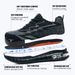 lightweight Woman Comfortable Safety Boots Men Cheap Steel Toe Sneakers For Women Ladies Work Shoes_vogvips.com