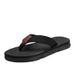 New Summer Flip-flops Men's Senior Sense Of Thick Bottom Clip Foot Anti-slip Wear-resistant Fashion Sandals_vogvips.com