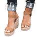 Women's Plus Size Fish Mouth Wedge Sandals Open Toe Ankle Strap_vogvips.com