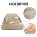Evshine Women Orthopedic Sandals Flip Flops With Arch Support Men Non-slip Bath Shower Slippers Unisex Fashion House Slippers_vogvips.com