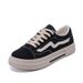 Black Canvas Women, New Breathable Low-top Sneakers, Trendy Korean Style, Versatile Soft-soled Hong Kong Style Women's_vogvips.com