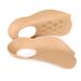 Arch Support Orthotic Insoles For Flat Feet – Corrects Overpronation & High Arches, Relieves Foot Pain, Universal Fit For Men & Women_vogvips.com